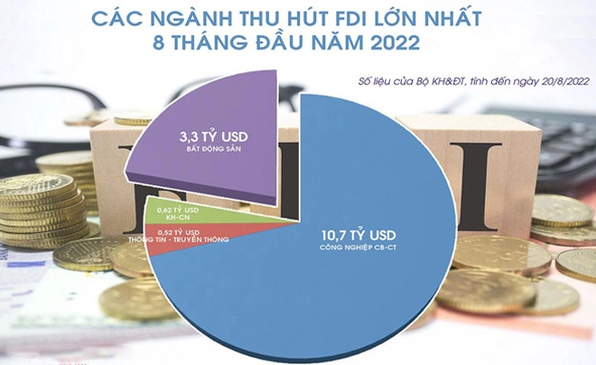 bản kế hoạch vốn đầu tư mở Kafa Cafe