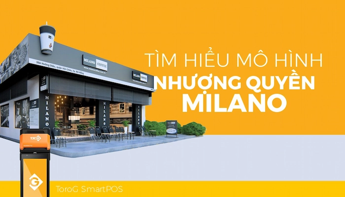 bảng tính lợi nhuận quán Cafe Milano