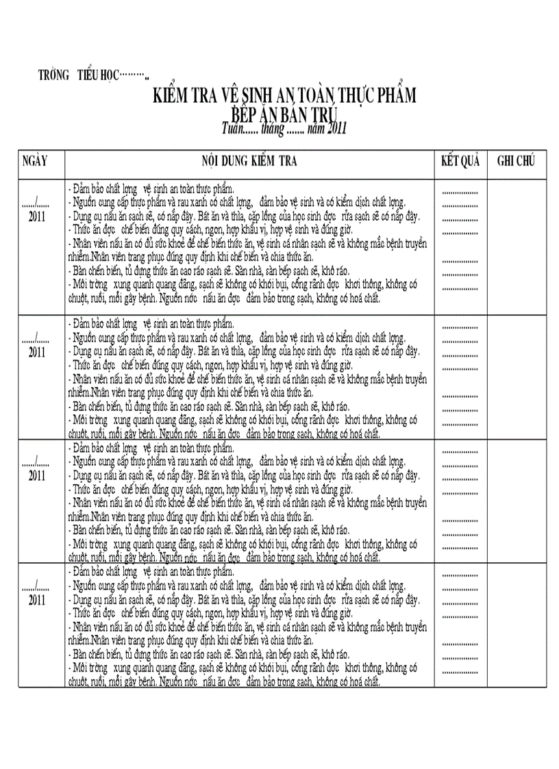 An toàn thực phẩm