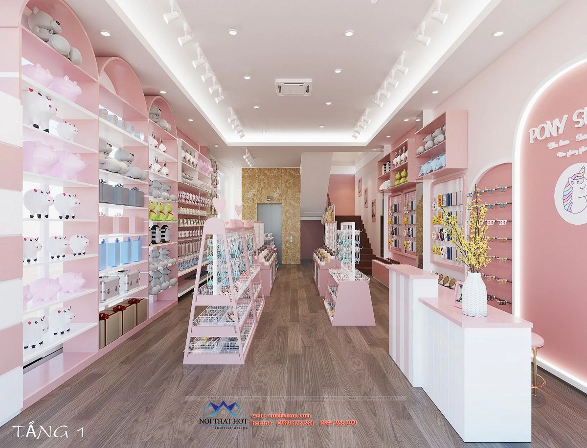 biểu đồ hòa vốn cho cửa hàng Arobi