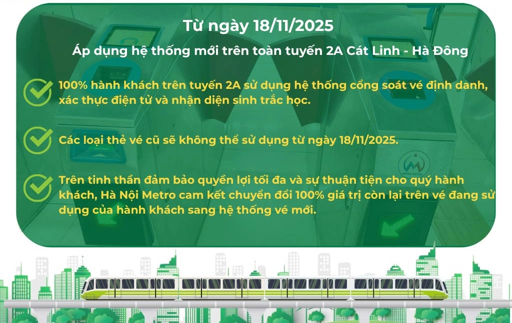 Coffee Bike lộ trình triển khai 90 ngày