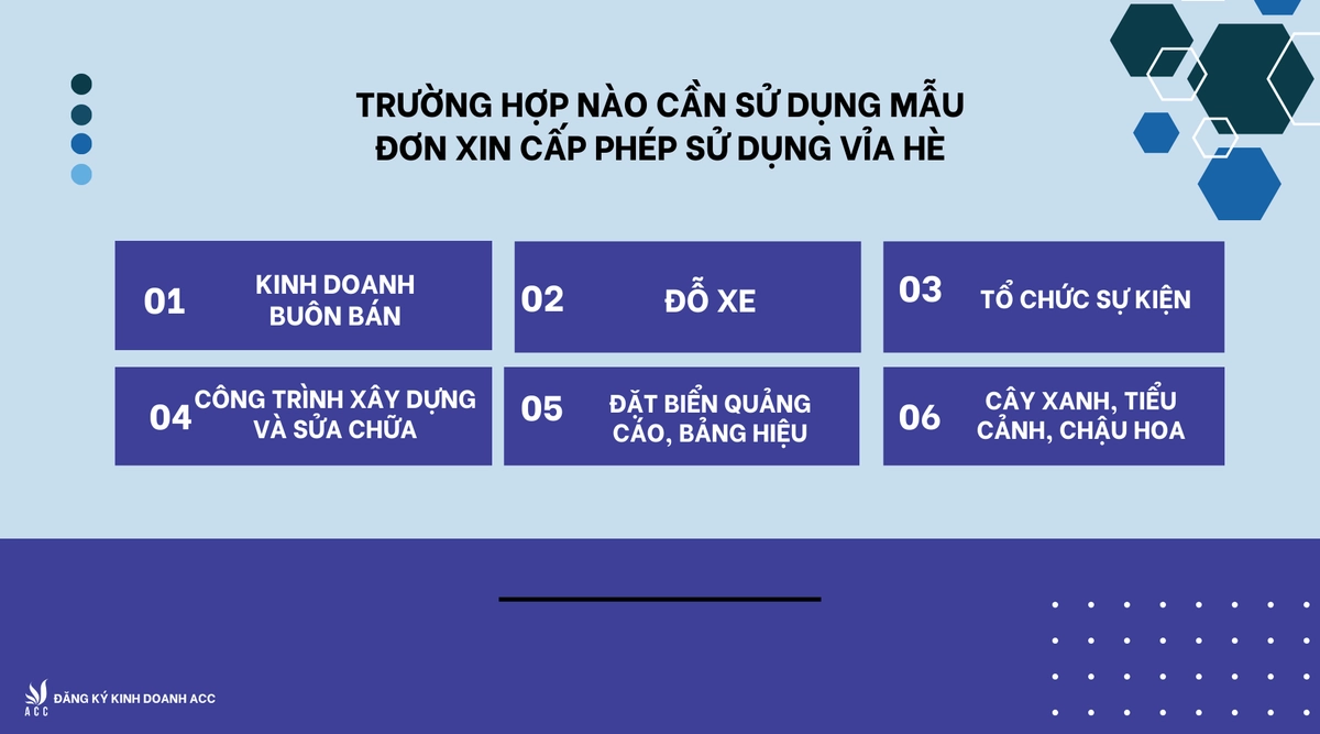 Coffee Bike xin phép điểm bán vỉa hè hợp pháp