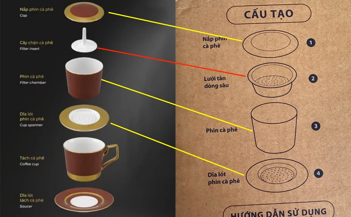 pha cà phê phin Việt cho cà phê trứng