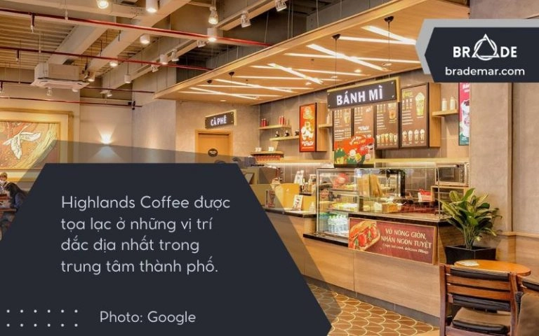 sơ đồ mô hình nhượng quyền Highlands Coffee