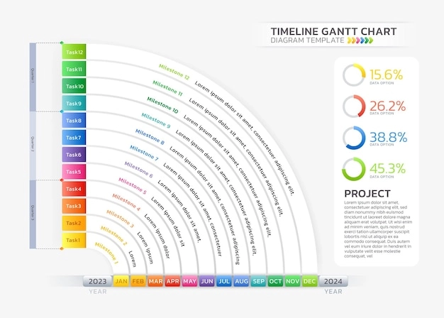 Bảng timeline Gantt khai trương 90 ngày
