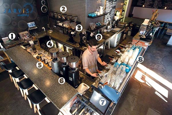 barista Milano thao tác pha chế chuẩn