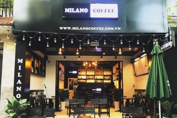biểu đồ doanh thu chi phí quán Milano Coffee 50m2