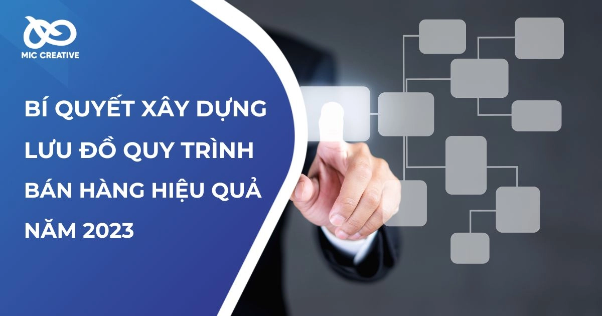 sơ đồ quy trình mua bán quán cafe Trung Nguyên