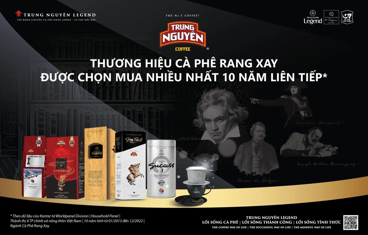 So sánh hộp quà Trung Nguyên theo tầm giá