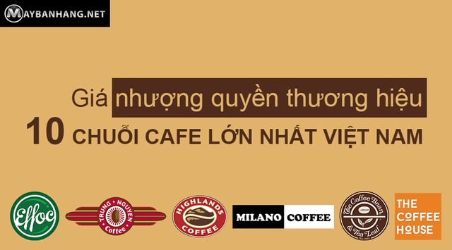 trang web chính thức thương hiệu Cafe Milano